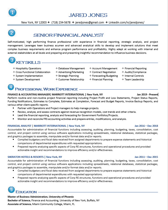 An example of a resume for a financial analyst.