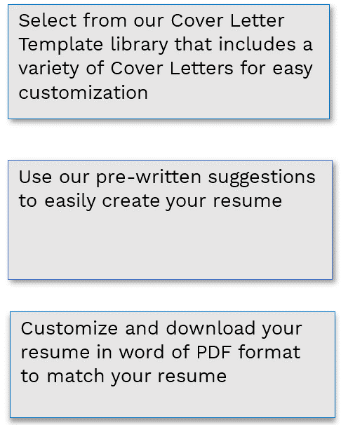 A free cover letter template with an easy way to write a cover letter.
